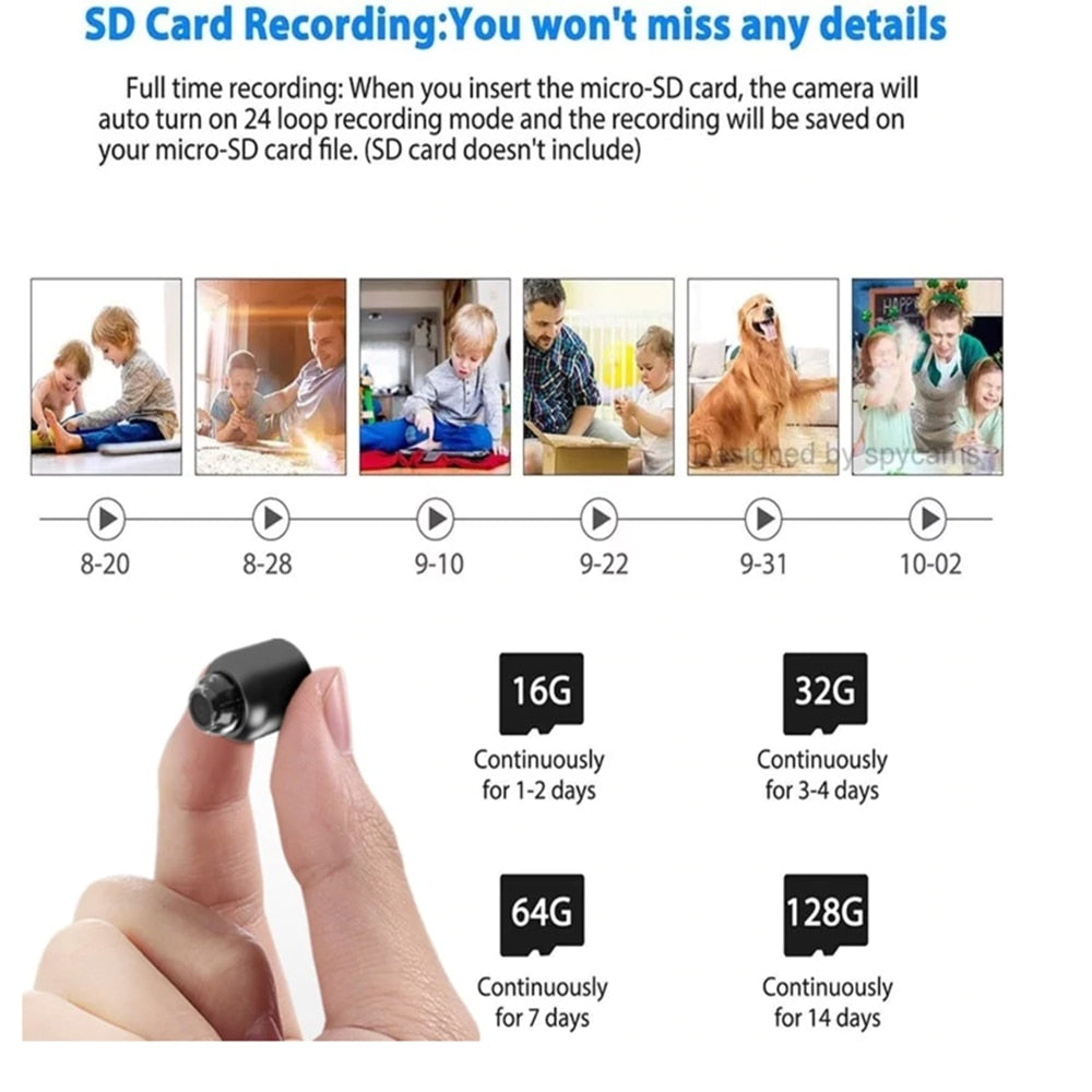 Mini Wireless Camera 1080P HD