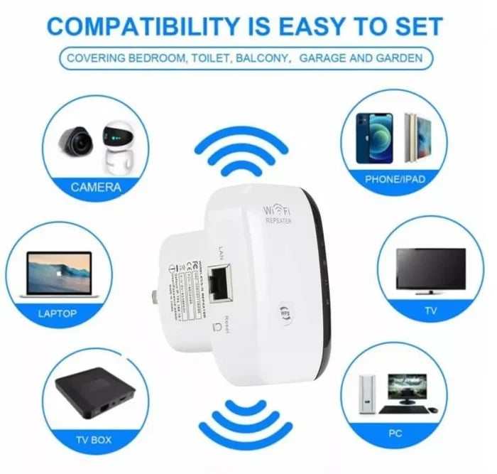 WIFI SIGNAL BOOSTER (Wide-coverage, through-wall)
