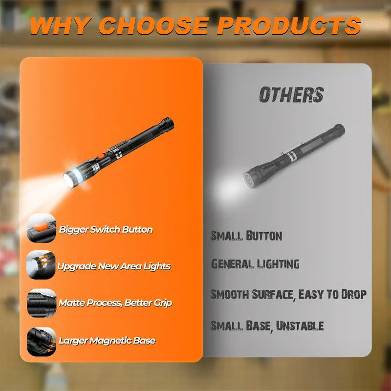 LED Magnetic Pickup Tool